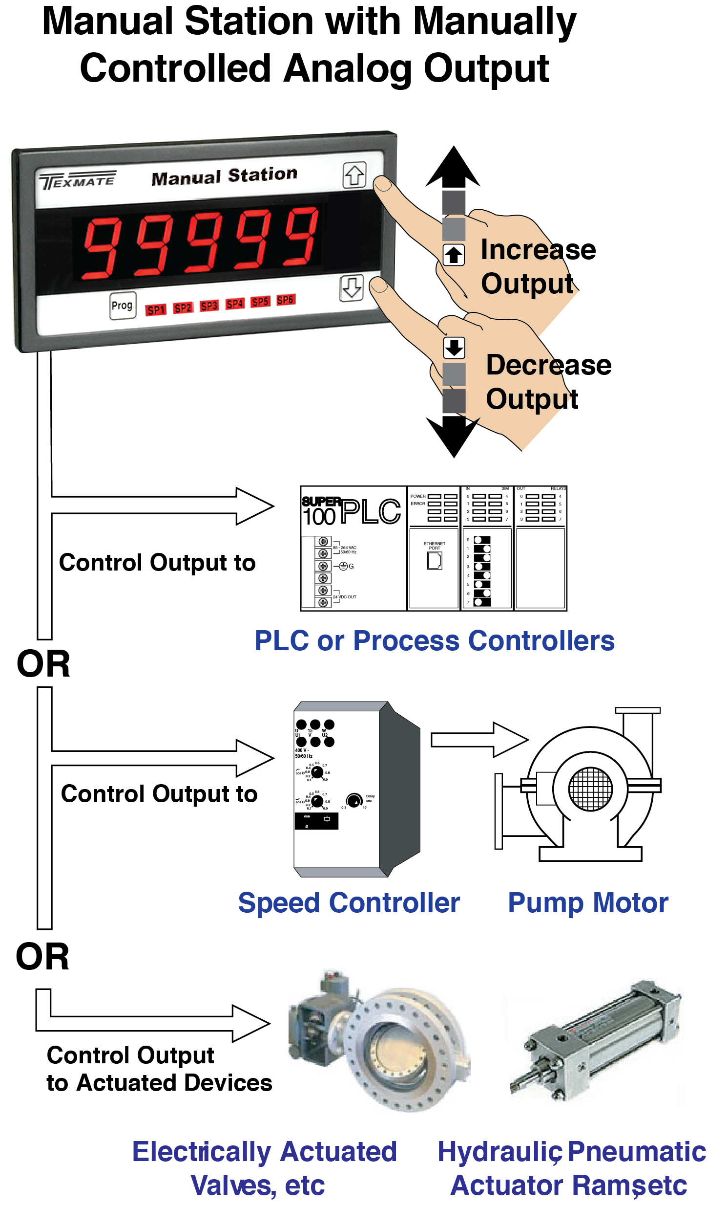 DI-50-MS image 2